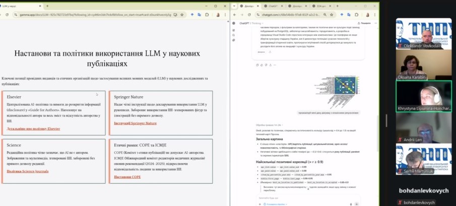 Використання LLM у наукових публікаціях